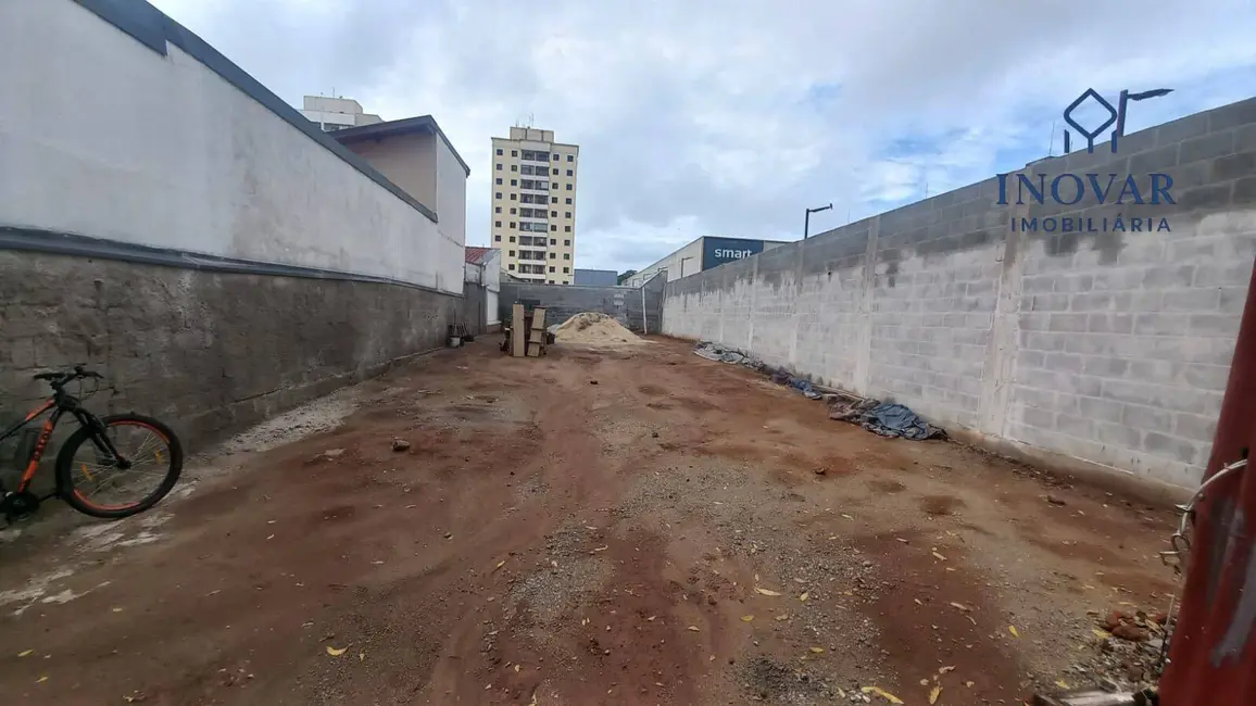 Foto 2 de Terreno / Lote à venda, 248m2 em Sao Jose Dos Campos - SP