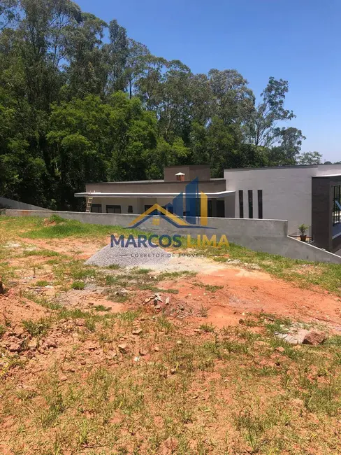 Foto 2 de Lote de Condomínio à venda, 600m2 em Atibaia - SP