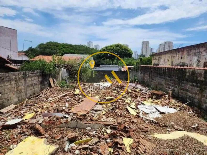 Foto 3 de Terreno / Lote à venda, 300m2 em Sao Jose Dos Campos - SP