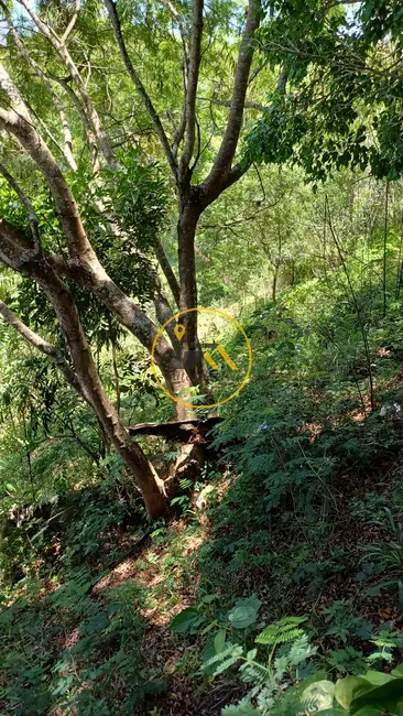 Foto 8 de Terreno / Lote à venda, 681m2 em Sao Jose Dos Campos - SP