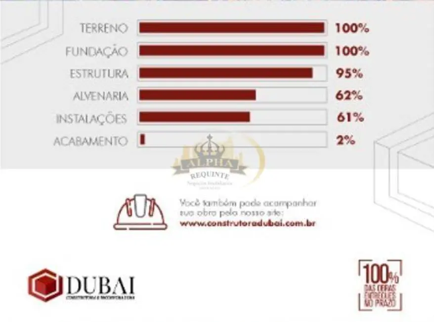 Apartamento com 3 quartos à venda, 116m2 em Vila Osasco, Osasco - SP - imagem 9 Foto 9 de Apartamento com 3 quartos à venda, 116m2 em Vila Osasco, Osasco - SP