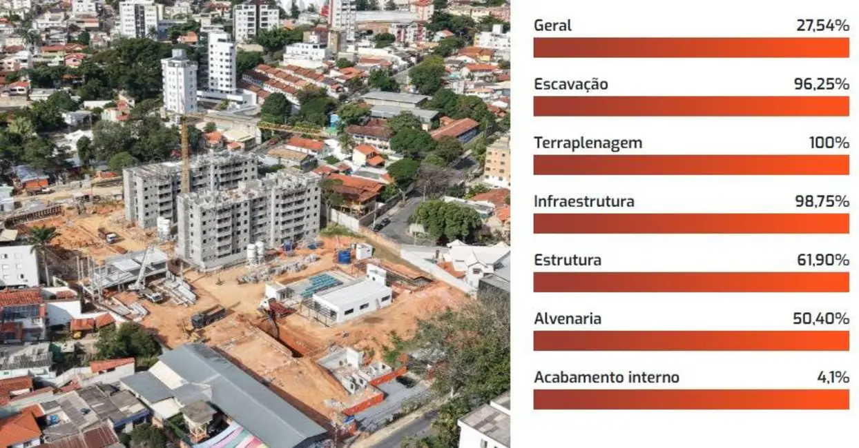 Foto 4 de Apartamento com 3 quartos à venda, 85m2 em Liberdade, Belo Horizonte - MG