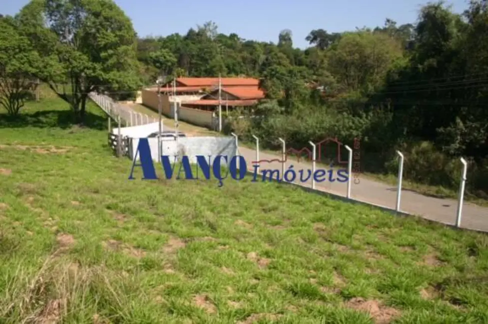 Foto 4 de Terreno / Lote à venda, 20000m2 em Parque Nova Xampirra, Itatiba - SP