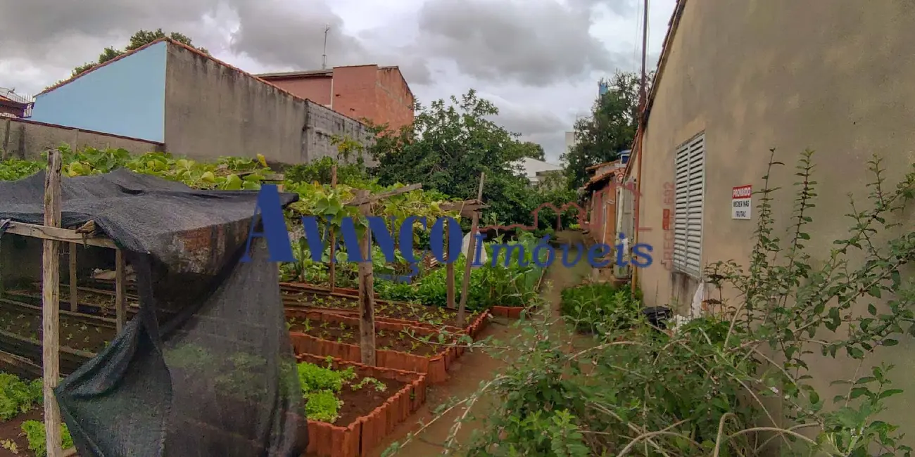 Foto 4 de Terreno / Lote à venda, 1100m2 em Vila Progresso, Jundiai - SP