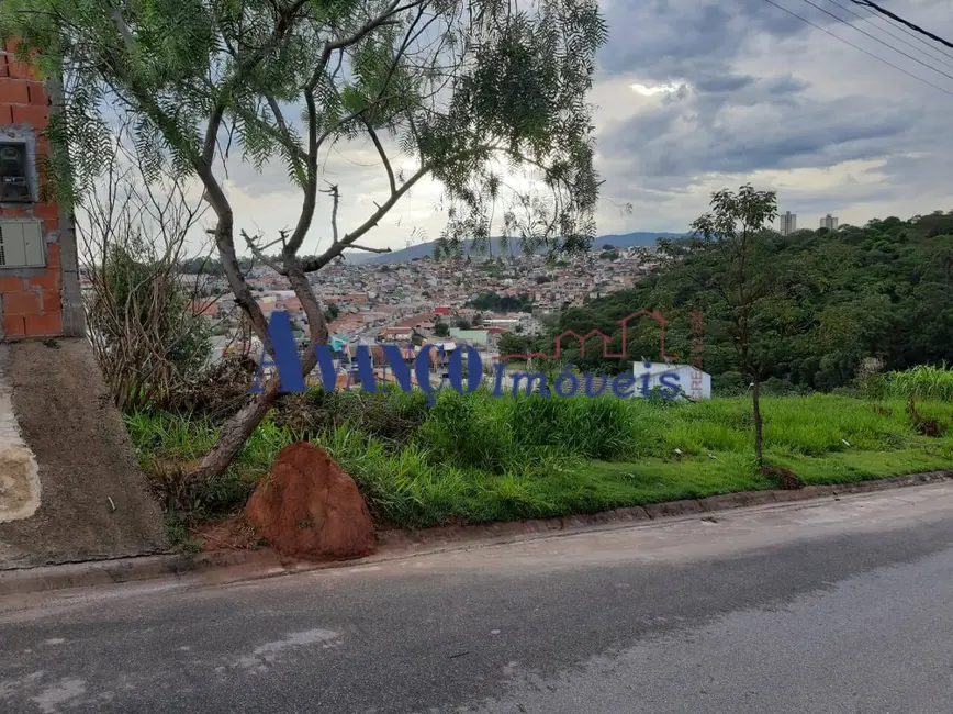 Foto 1 de Terreno / Lote à venda, 175m2 em Varzea Paulista - SP