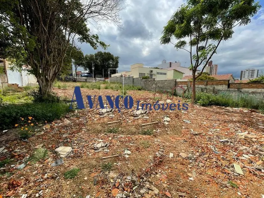 Foto 3 de Terreno / Lote à venda, 900m2 em Anhangabaú, Jundiai - SP