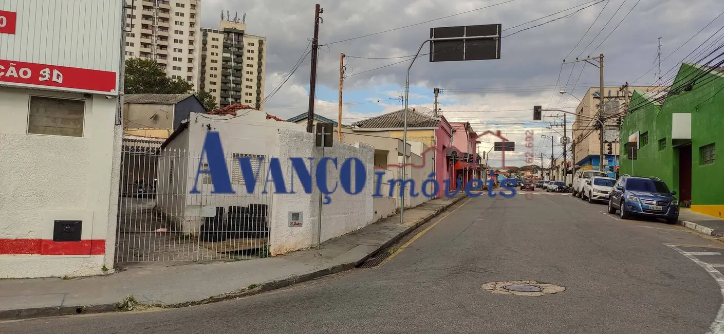 Terreno / Lote à venda, 202m2 em Vila Vianelo, Jundiai - SP - imagem 2 Foto 2 de Terreno / Lote à venda, 202m2 em Vila Vianelo, Jundiai - SP