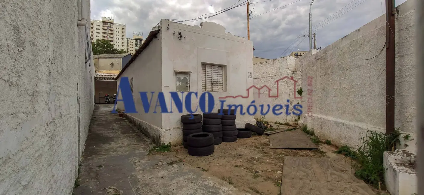 Terreno / Lote à venda, 202m2 em Vila Vianelo, Jundiai - SP - imagem 4 Foto 4 de Terreno / Lote à venda, 202m2 em Vila Vianelo, Jundiai - SP