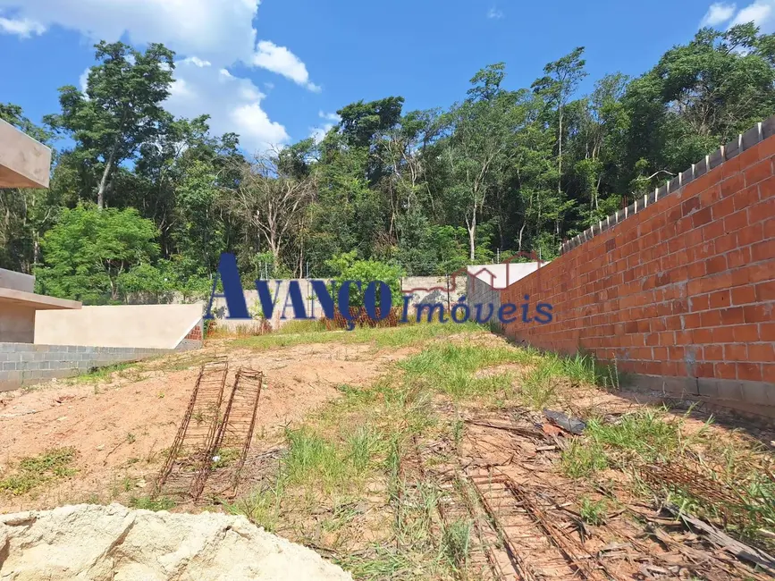 Foto 2 de Lote de Condomínio à venda, 360m2 em Itupeva - SP