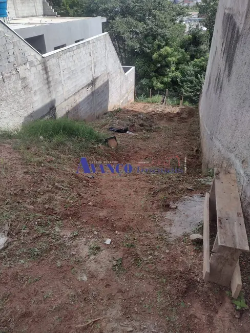 Foto 2 de Terreno / Lote à venda, 189m2 em Varzea Paulista - SP