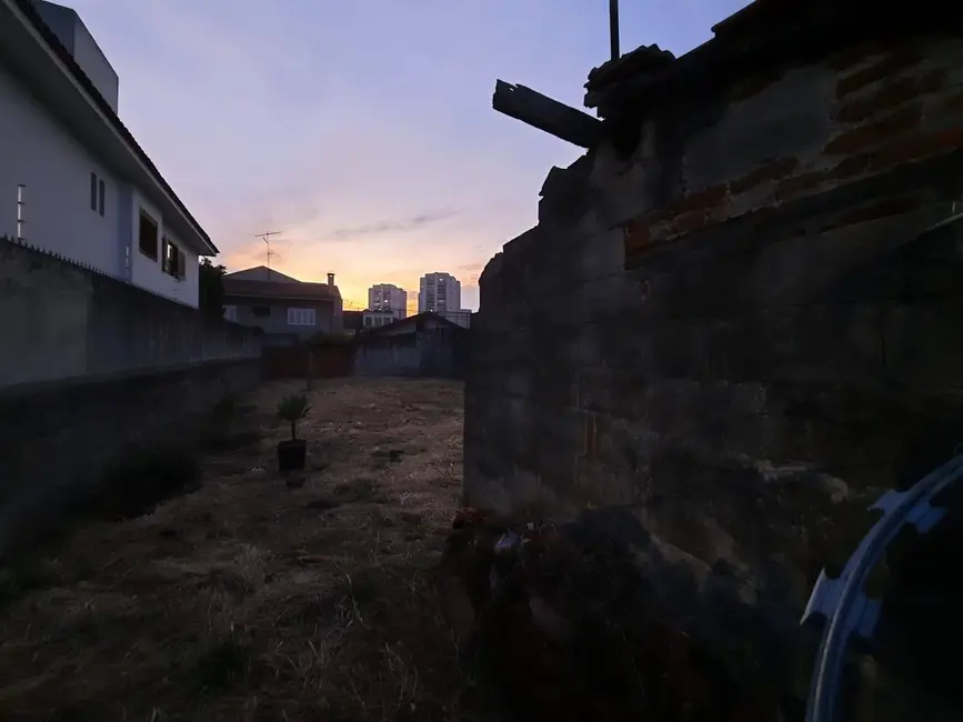 Foto 6 de Terreno / Lote à venda, 345m2 em Jardim Campo Grande, São Paulo - SP