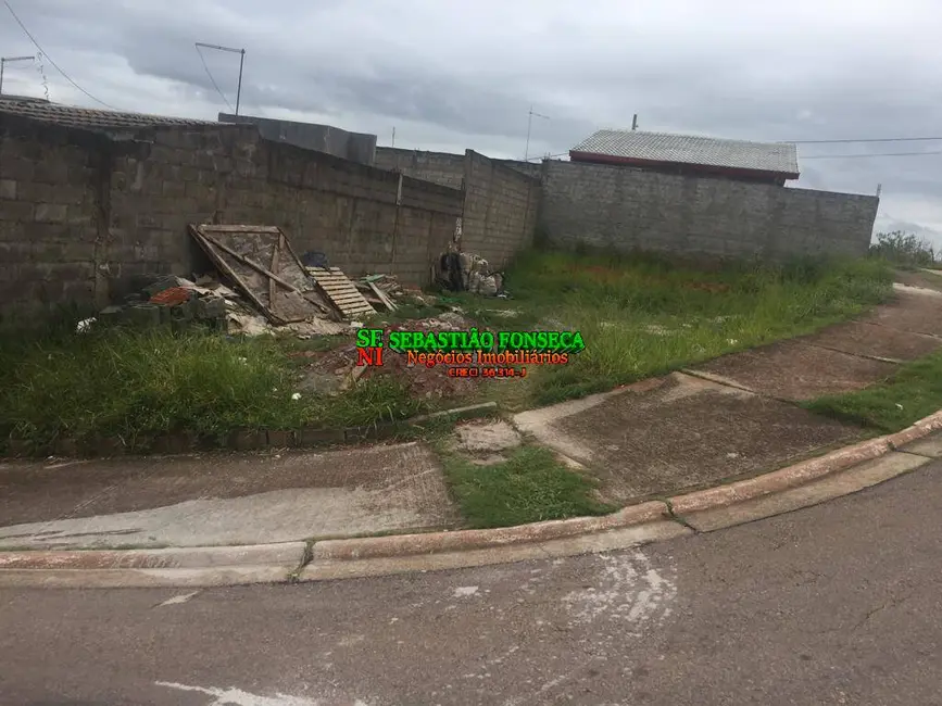 Foto 1 de Terreno / Lote à venda, 187m2 em Sao Jose Dos Campos - SP