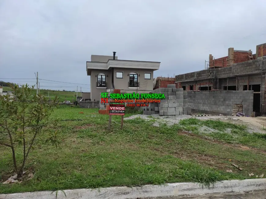 Foto 8 de Lote de Condomínio à venda, 252m2 em Sao Jose Dos Campos - SP