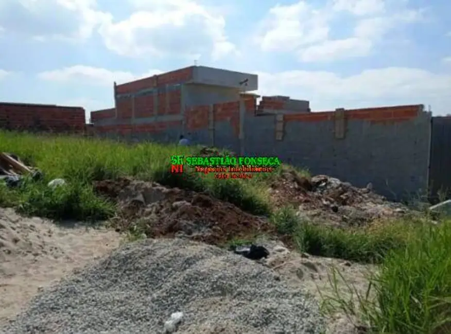 Foto 2 de Terreno / Lote à venda, 175m2 em Sao Jose Dos Campos - SP