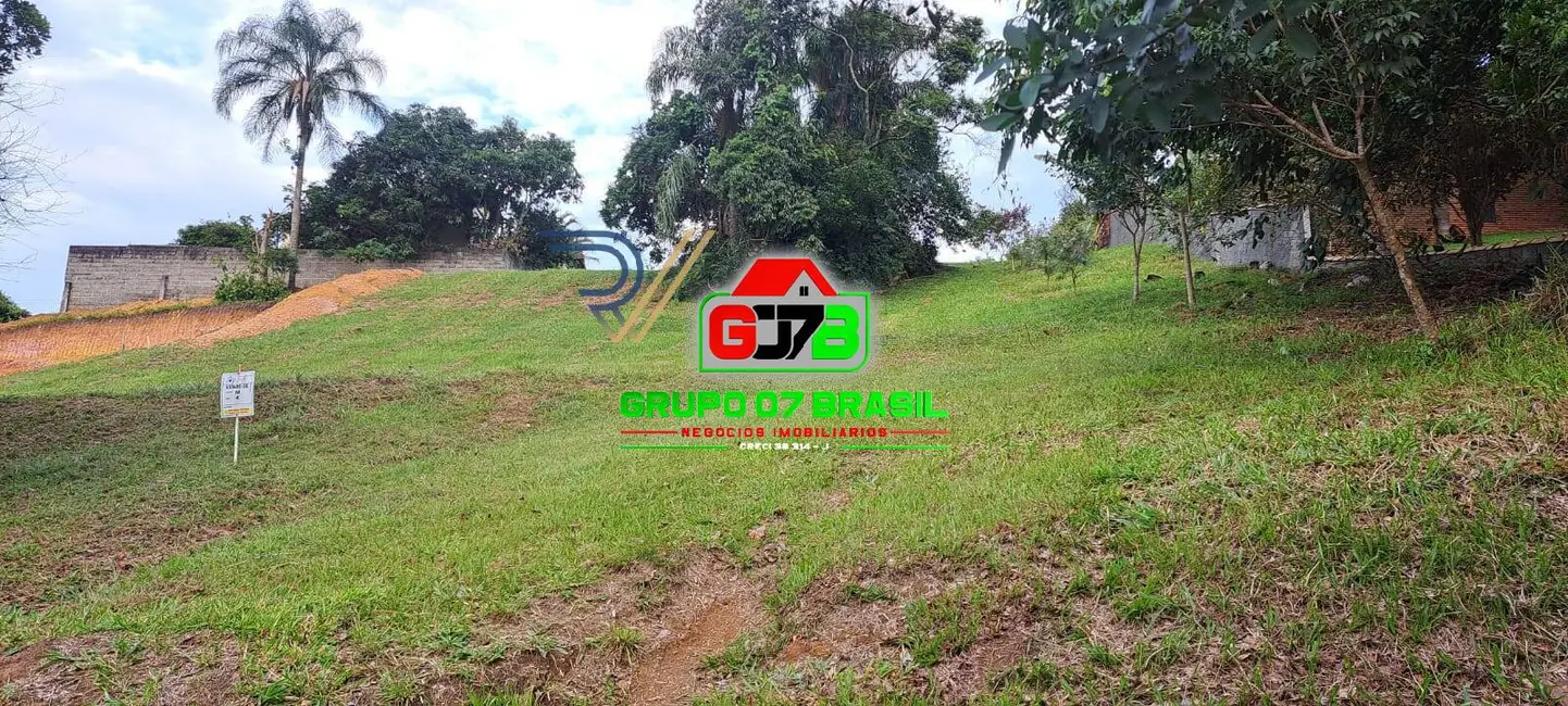 Foto 4 de Lote de Condomínio à venda, 1142m2 em Condomínio Residencial Mirante do Vale, Jacarei - SP