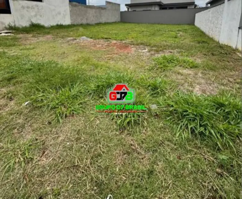 Foto 2 de Lote de Condomínio à venda, 250m2 em Sao Jose Dos Campos - SP