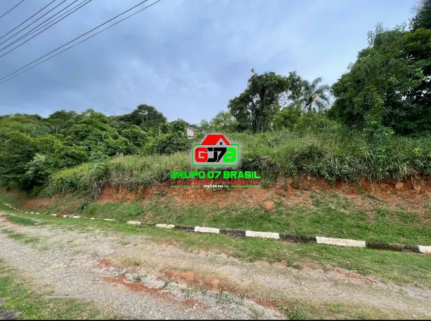 Foto 7 de Lote de Condomínio à venda, 2051m2 em Chácaras Condomínio Recanto Pássaros II, Jacarei - SP