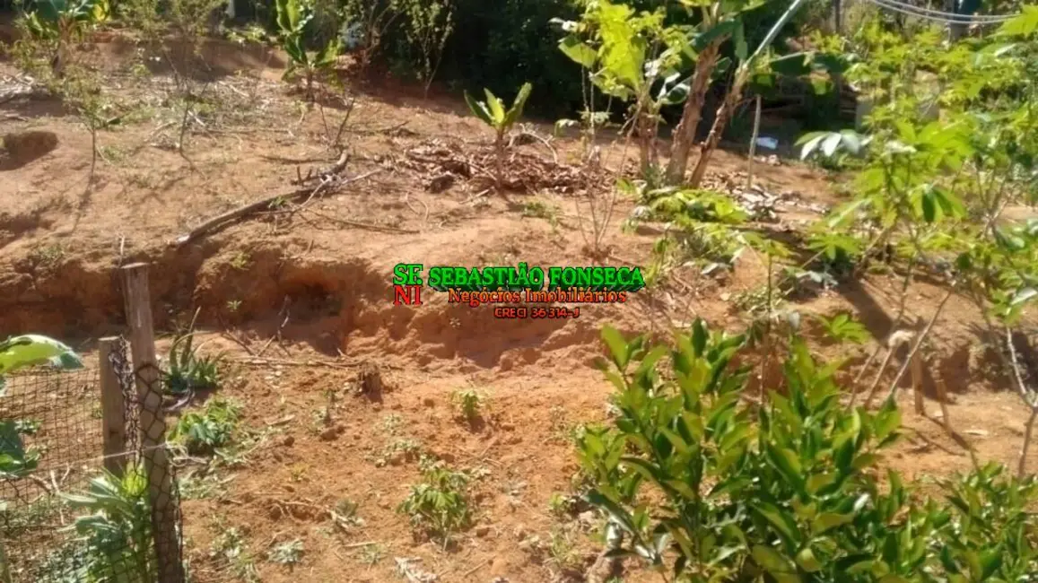 Terreno / Lote à venda, 190m2 em Sao Jose Dos Campos - SP - imagem 6 Foto 6 de Terreno / Lote à venda, 190m2 em Sao Jose Dos Campos - SP