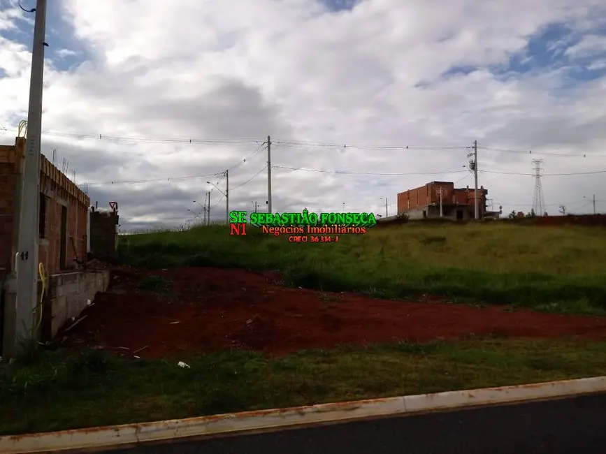 Foto 1 de Lote de Condomínio à venda, 250m2 em Sao Jose Dos Campos - SP
