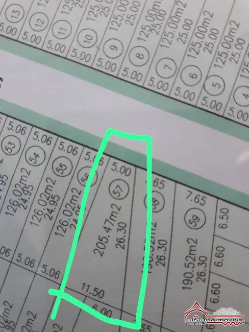 Foto 5 de Terreno / Lote à venda, 205m2 em Jardim Alvorada, Jacarei - SP