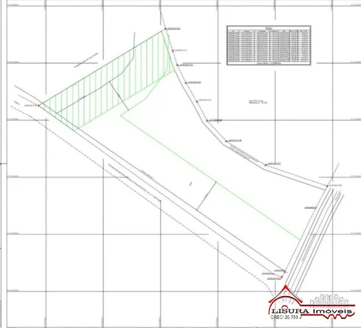 Foto 5 de Terreno / Lote à venda, 20000m2 em Jacarei - SP