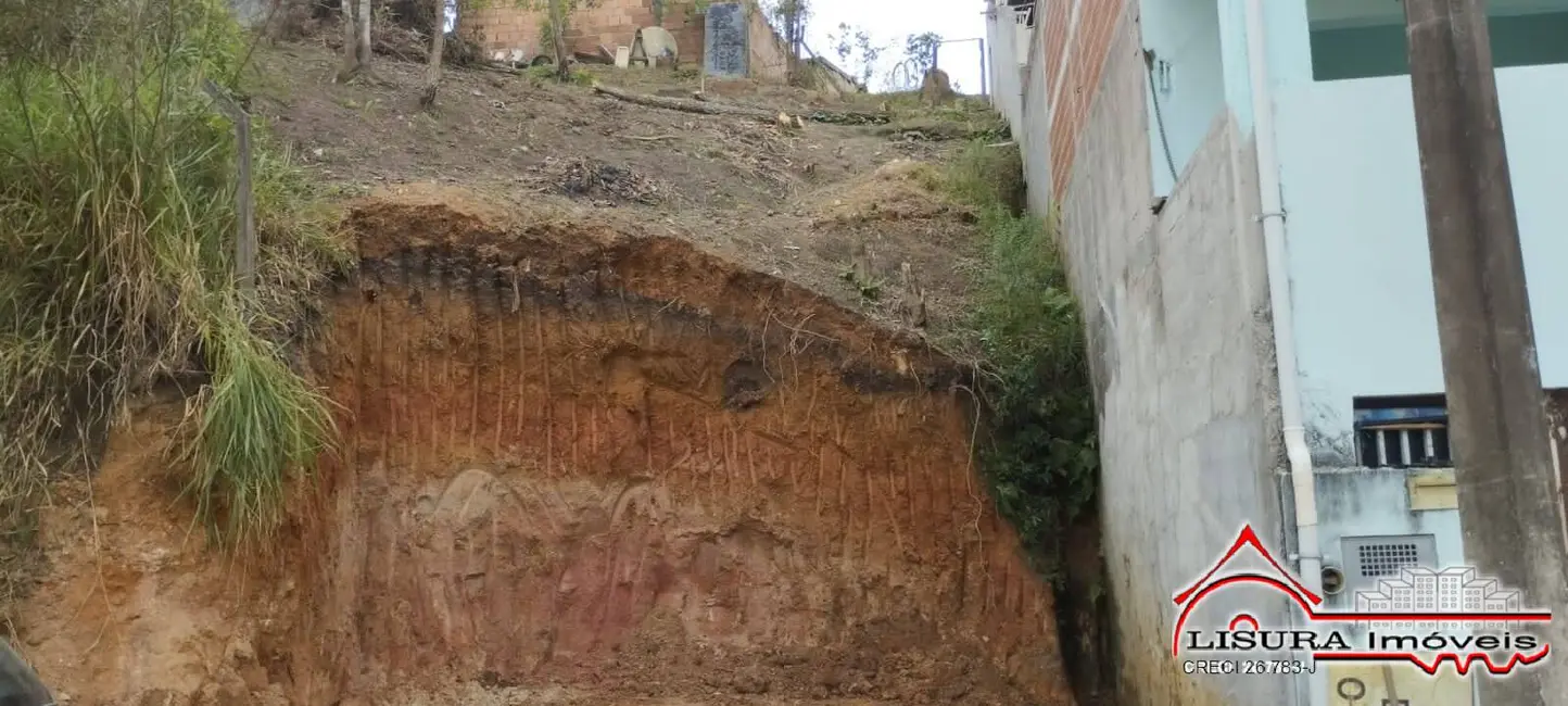 Foto 9 de Terreno / Lote à venda, 125m2 em Jardim Alvorada, Jacarei - SP