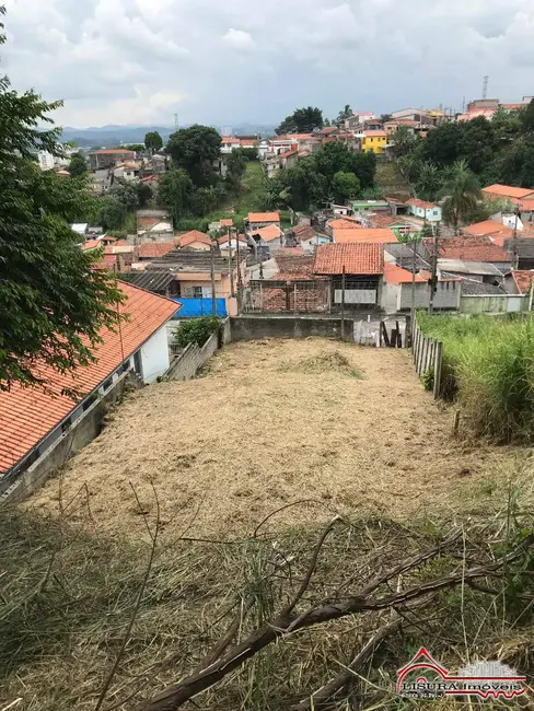 Foto 2 de Terreno / Lote à venda, 490m2 em Vila Zezé, Jacarei - SP