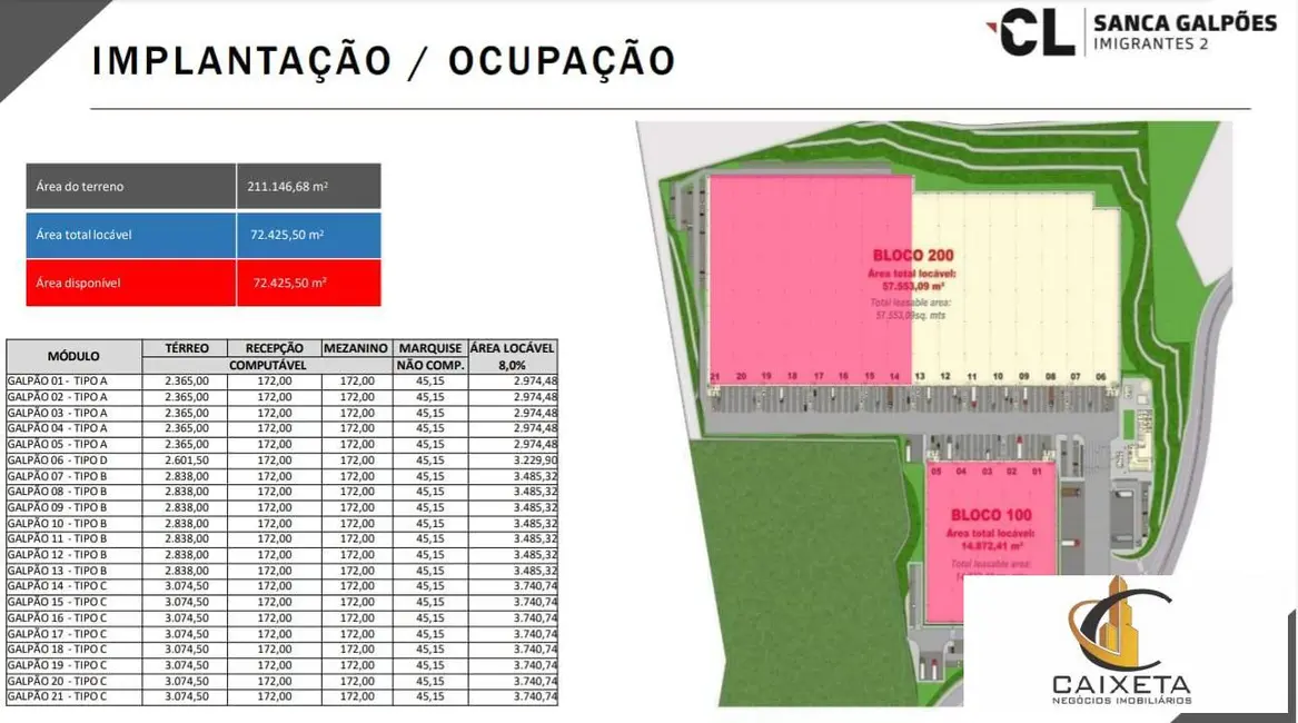 Foto 4 de Armazém / Galpão para alugar, 2974m2 em Batistini, Sao Bernardo Do Campo - SP