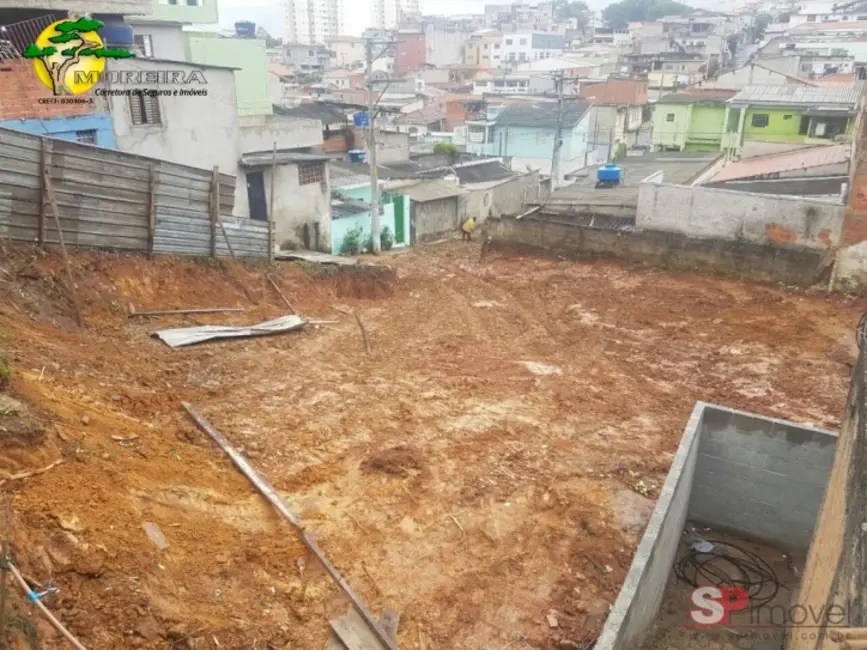 Foto 3 de Terreno / Lote à venda, 500m2 em Lauzane Paulista, São Paulo - SP