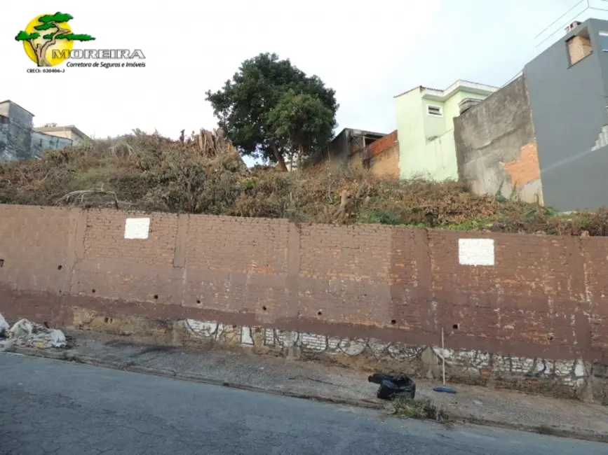 Foto 3 de Terreno / Lote à venda, 1172m2 em Imirim, São Paulo - SP