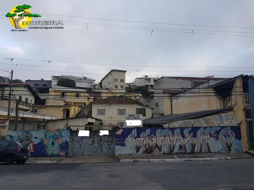 Foto 4 de Terreno / Lote à venda, 701m2 em Sítio do Mandaqui, São Paulo - SP