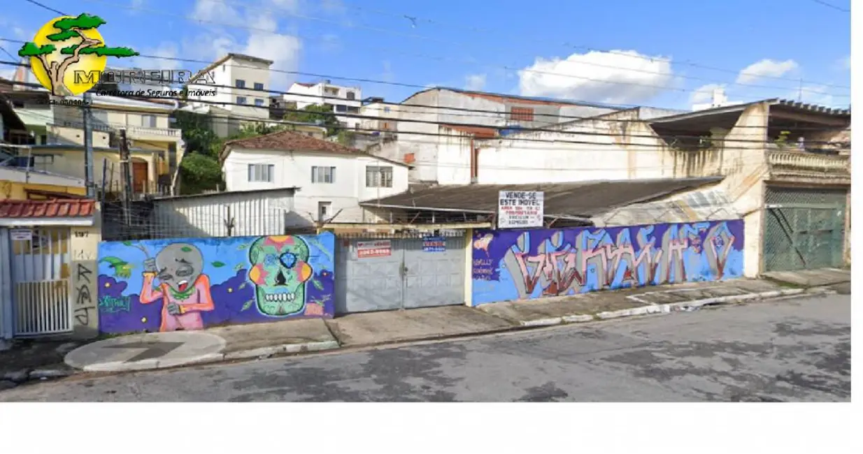 Foto 3 de Terreno / Lote à venda, 701m2 em Sítio do Mandaqui, São Paulo - SP