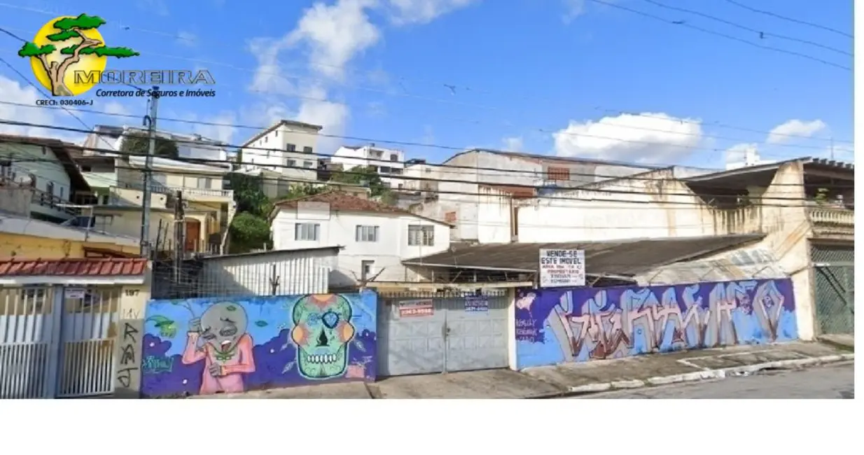 Foto 1 de Terreno / Lote à venda, 701m2 em Sítio do Mandaqui, São Paulo - SP