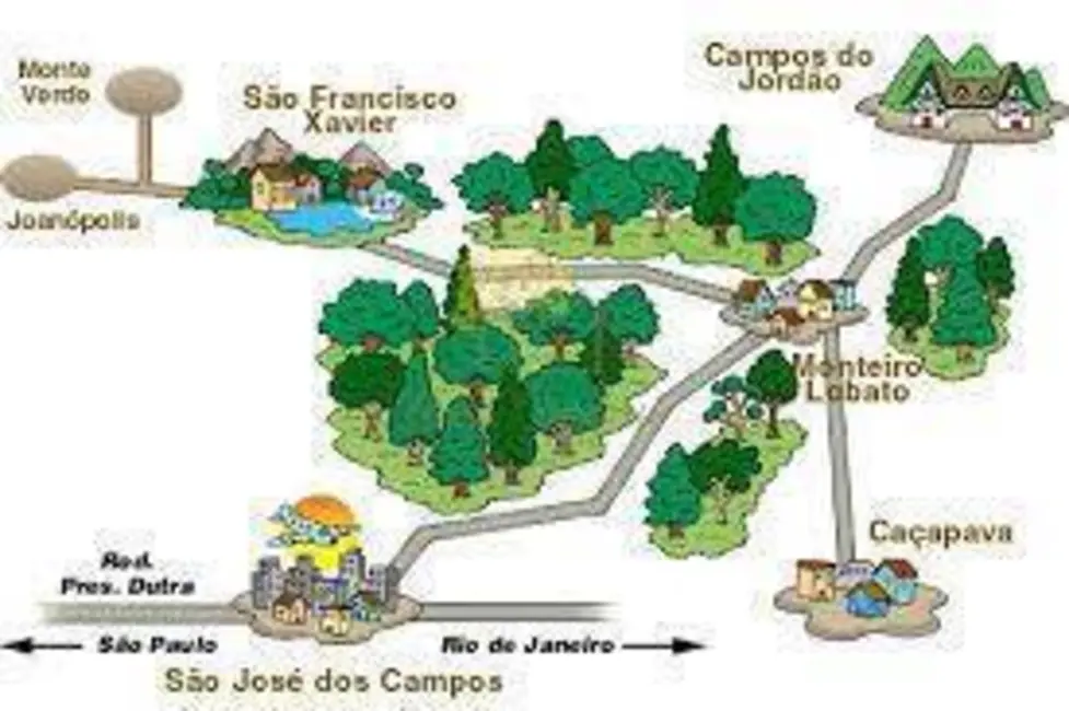 Foto 6 de Sítio / Rancho à venda, 48000m2 em Sao Jose Dos Campos - SP