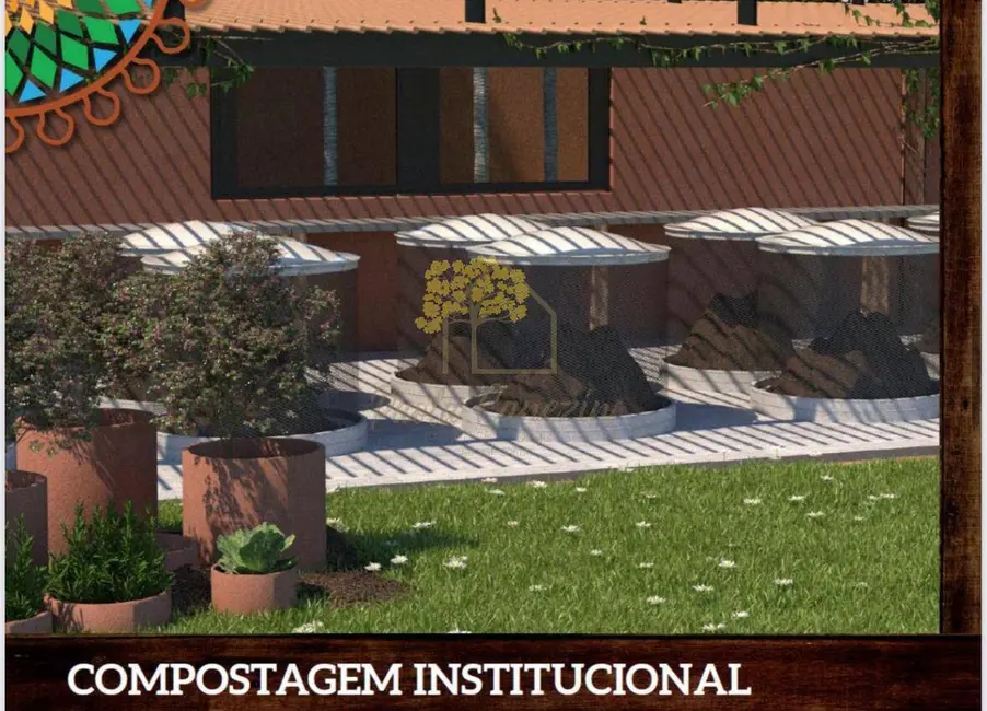 Foto 5 de Lote de Condomínio à venda, 750m2 em Sao Jose Dos Campos - SP