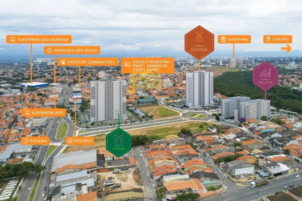 Apartamento com 2 quartos à venda, 42m2 em Sao Jose Dos Campos - SP - imagem 3 Foto 3 de Apartamento com 2 quartos à venda, 42m2 em Sao Jose Dos Campos - SP