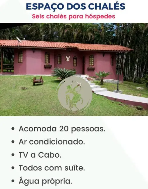 Fazenda / Haras com 10 quartos à venda, 28m2 em Peruibe - SP - imagem 9 Foto 9 de Fazenda / Haras com 10 quartos à venda, 28m2 em Peruibe - SP