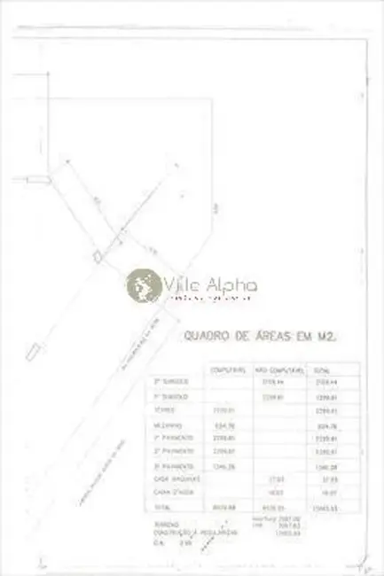 Foto 9 de Loja à venda e para alugar, 6500m2 em São Paulo - SP