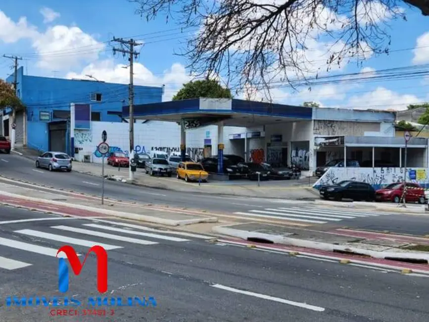 Foto 5 de Terreno / Lote à venda e para alugar em Jabaquara, São Paulo - SP