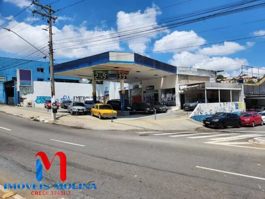 Foto 6 de Terreno / Lote à venda e para alugar em Jabaquara, São Paulo - SP