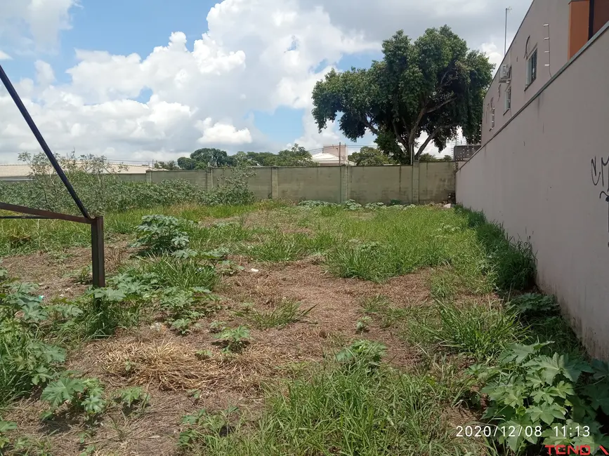 Foto 2 de Terreno / Lote à venda, 360m2 em Cajuru do Sul, Sorocaba - SP