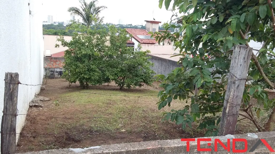 Foto 4 de Terreno / Lote à venda, 250m2 em Sorocaba - SP