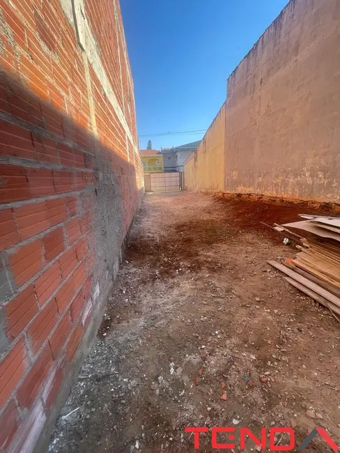 Terreno / Lote à venda, 135m2 em Jardim Boa Esperança, Sorocaba - SP - imagem 8 Foto 8 de Terreno / Lote à venda, 135m2 em Jardim Boa Esperança, Sorocaba - SP
