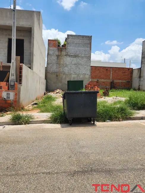 Foto 2 de Terreno / Lote à venda, 150m2 em Sorocaba - SP