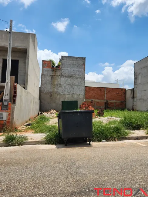 Foto 1 de Terreno / Lote à venda, 150m2 em Sorocaba - SP