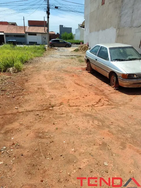 Terreno / Lote à venda, 125m2 em Parque São Bento, Sorocaba - SP - imagem 3 Foto 3 de Terreno / Lote à venda, 125m2 em Parque São Bento, Sorocaba - SP