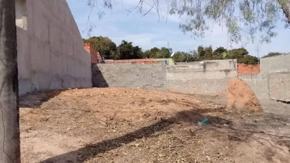 Foto 1 de Terreno / Lote à venda em Jardim Paulista, Sorocaba - SP