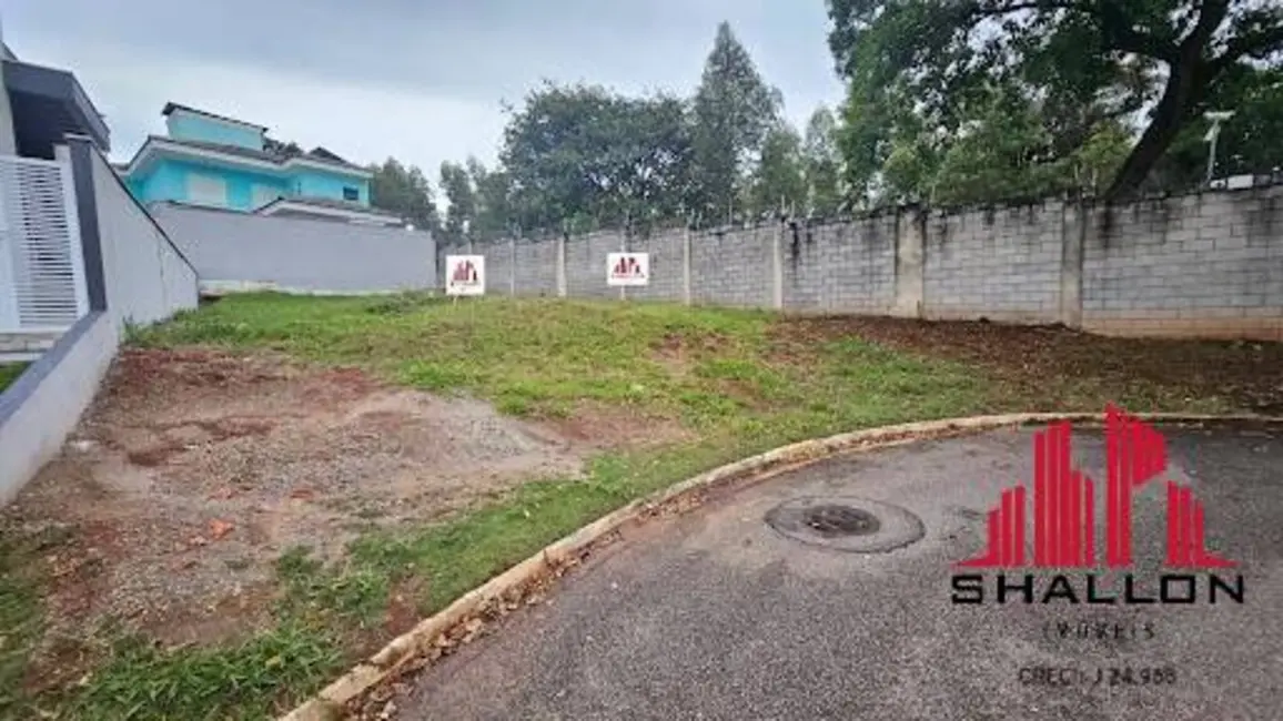 Lote de Condomínio à venda em Jardim Novo Horizonte, Sorocaba - SP - imagem 7 Foto 7 de Lote de Condomínio à venda em Jardim Novo Horizonte, Sorocaba - SP