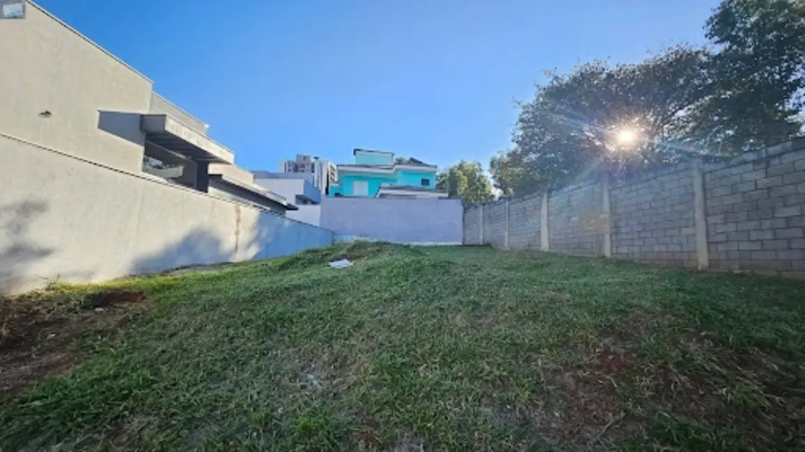 Lote de Condomínio à venda em Jardim Novo Horizonte, Sorocaba - SP - imagem 4 Foto 4 de Lote de Condomínio à venda em Jardim Novo Horizonte, Sorocaba - SP