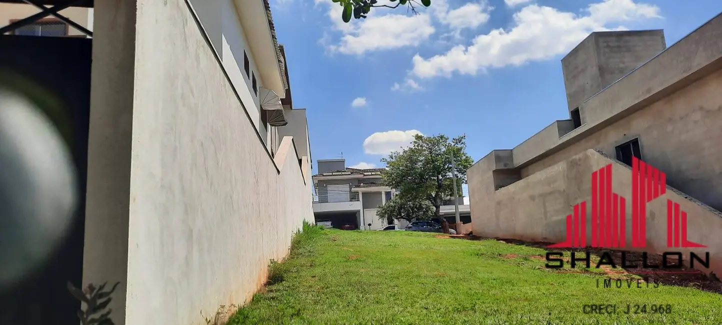Foto 3 de Lote de Condomínio à venda em Jardim Novo Horizonte, Sorocaba - SP